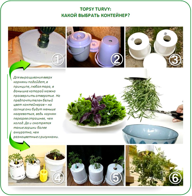 Контейнеры для Topsy Turvy своими руками