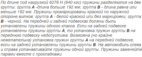 маркировка пружин подвески