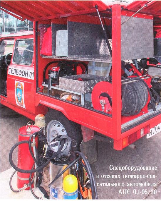 оборудование пожарной НИВЫ